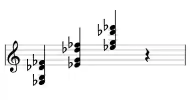 Sheet music of Eb alt7 in three octaves